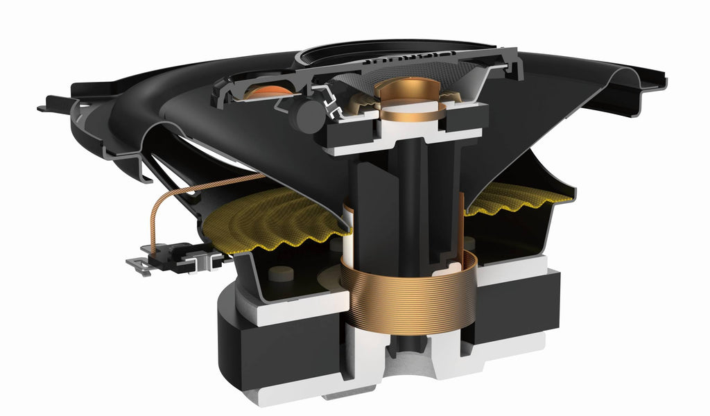 PIONEER TS-A1371F 13 cm 3-Weg-Koaxial-Lautsprecher Set mit 2 Lautsprechern (je 300 W max., 50 W Sinus), kraftvoller Klang, hoher Wirkungsgrad, 54 mm Einbautiefe, 121 mm Einbauausschnitt, mit Gitter