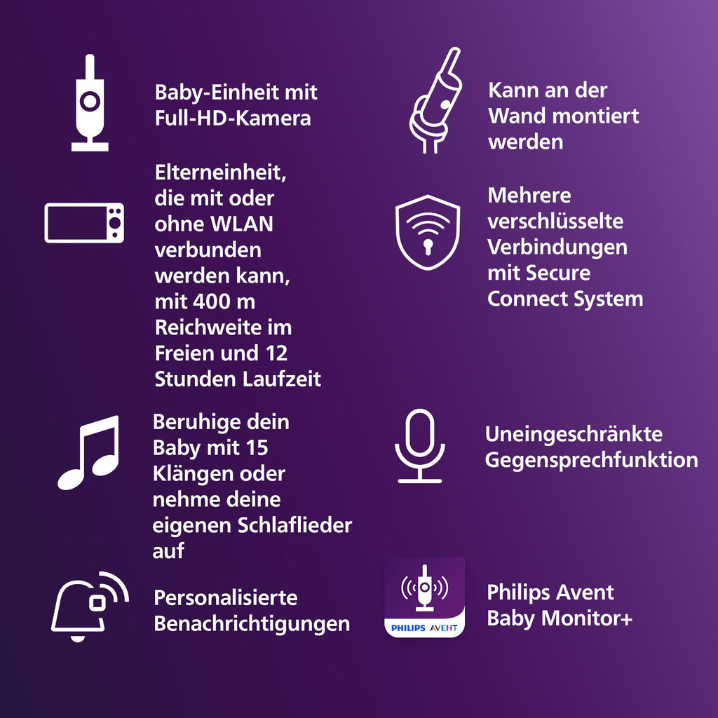Philips AVENT Philips Connected Videophone mit WLAN, hochwertiger HD-Kamera, Infrarot-Nachtsichtfunktion, Schrei-Erkennung, Gegensprechfunktion, DEKRA Zertifiziert privat und sicher, SCD951/26