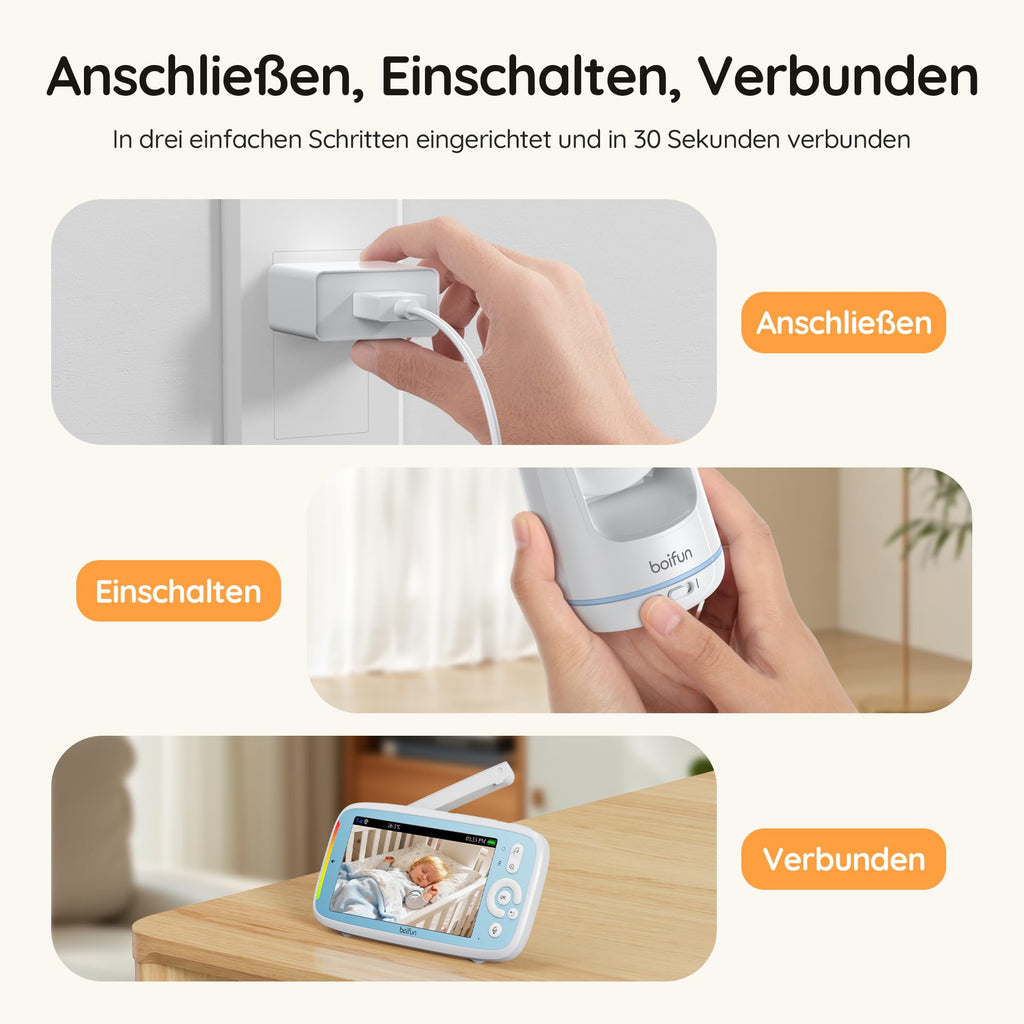 Boifun Babyphone mit Kamera, 5" IPS Video Babyfon ohne WLAN, PTZ 360 Grad Nachtsicht, Geräusch-/Temperaturerkennung, Plug & Play, 300m Hohe Reichweite, 3050mAh Akku, Zwei-Wege Audio, Wiegenlieder