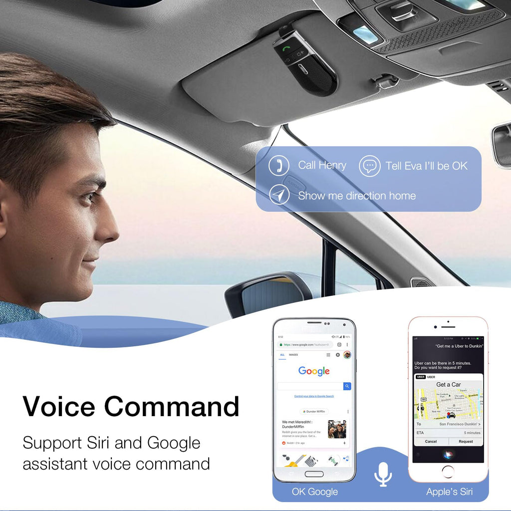 Freisprecheinrichtung für Auto Bluetooth 5.0, Kfz Kabellose Sonnenblenden-Freisprechanlage mit Lautsprecher Auto Power ON Unterstützung Siri Sprachführung Telefongespräche Unterstützt 2 Telefone