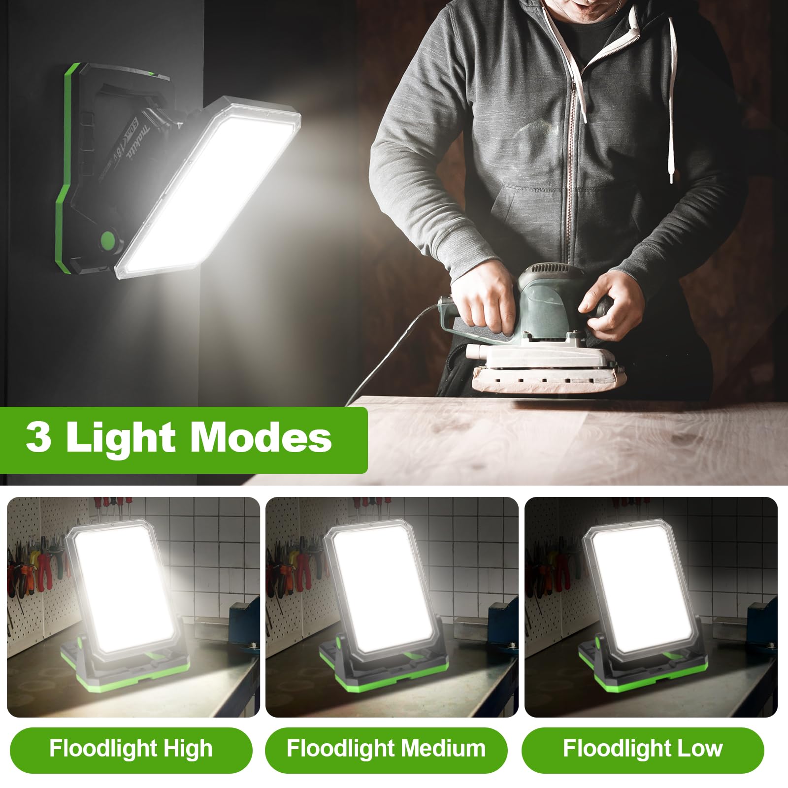 SYLSTAR Akku Baustrahler für 18-20V Akkus, 30W 3000LM Arbeitsleuchte LED Akku Lampe Kompatibel mit BOSCH Professional, Makita, DEWALT, Black&Decker, PorterCable, STANLEY und Milwaukee(nur Licht)