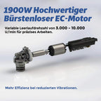 FANZWORK 1500W Betonschleifer Winkelschleifer Set mit Bürstenloser EC-Motor, Betonfräse mit 150mm Diamantschleiftopf *1, Absaughaube *1, Tragbox *1, Präzises & Wartungsfreies Schleifen