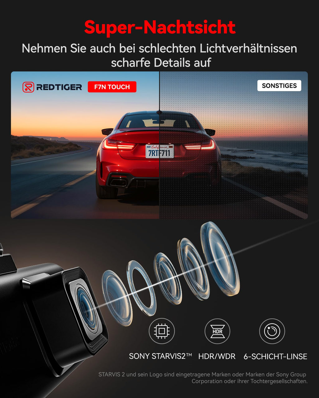 REDTIGER 4K STARVIS 2 Dashcam Auto Vorne Hinten,Touchscreen 3,18 Zoll,Sprachsteuerung,Dash Cam Auto 5.8GHz WiFi 6,GPS,Kostenlose 128GB Karte,2160P UHD-Nachtsicht,Notfall-Sperre,Parkmonitor (F7N Touch)