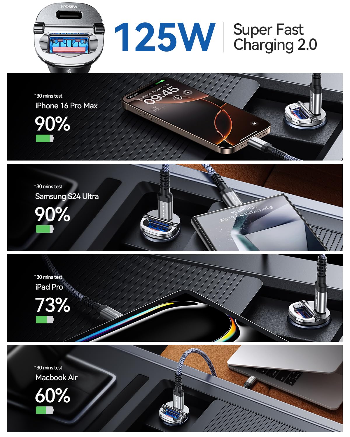 MRGLAS Zigarettenanzünder USB C 125W KFZ Ladegerät [PD65W & QC60W] Schnellladung Mini Ganzmetall USB C Auto Ladegerät 12v Auto Adapter Kompatibel mit iPhone 17 Pro Max Plus Air 16 15,Samsung S25 Ultra
