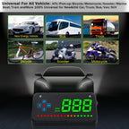 iKiKin Head Up Display Auto, HUD GPS für Alle Autos und LKWs, Windschild-LED-Projektor mit HUD-Reflexionsfilm, Geographisches Positionierungs System Tachometer, Plug & Play