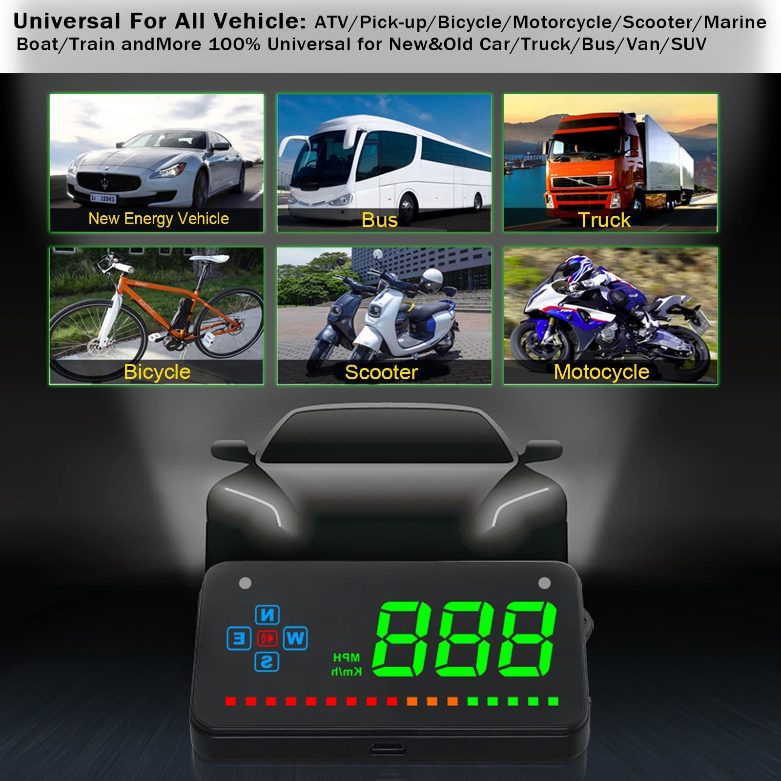 iKiKin Head Up Display Auto, HUD GPS für Alle Autos und LKWs, Windschild-LED-Projektor mit HUD-Reflexionsfilm, Geographisches Positionierungs System Tachometer, Plug & Play