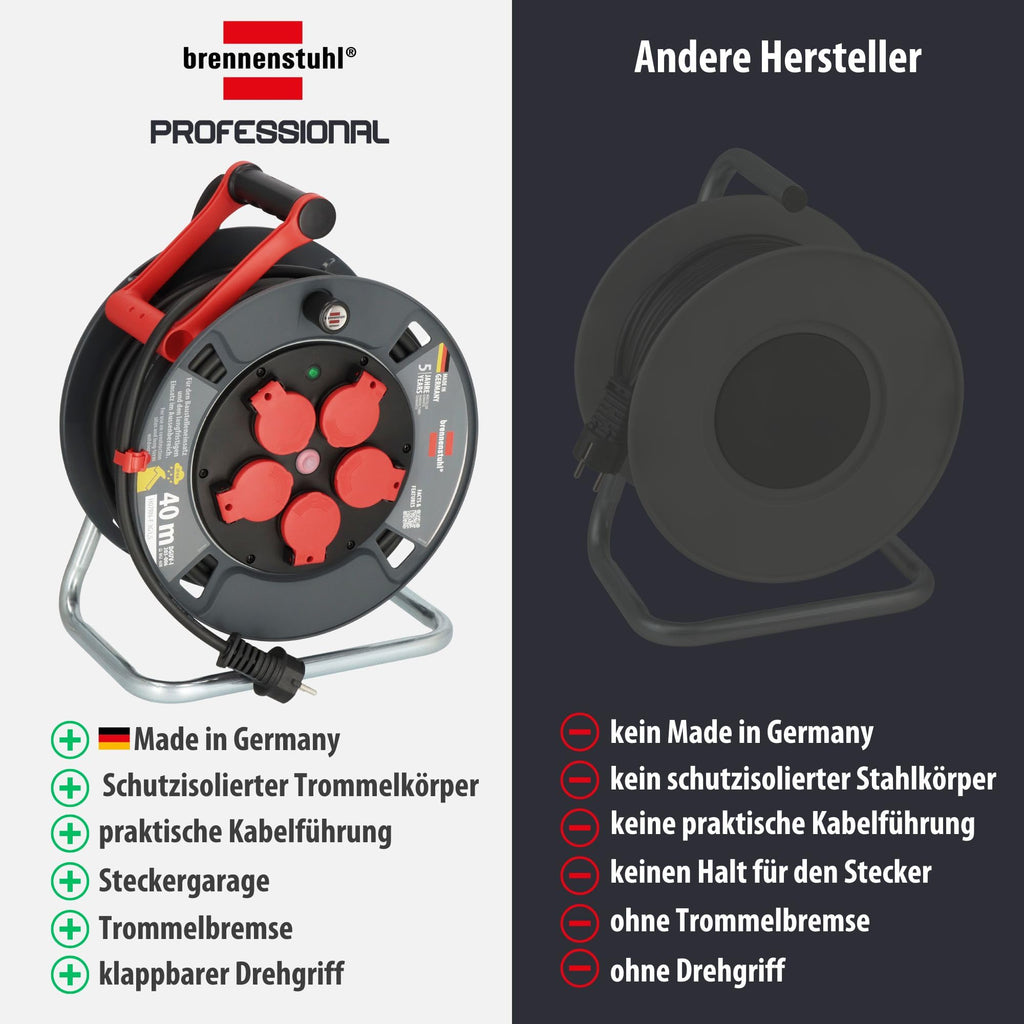 Brennenstuhl Professional Kabeltrommel 300 KU 4100 (40m Kabel in schwarz, aus Spezialkunststoff, Baustelleneinsatz und ständiger Einsatz im Außenbereich, Made in Germany)