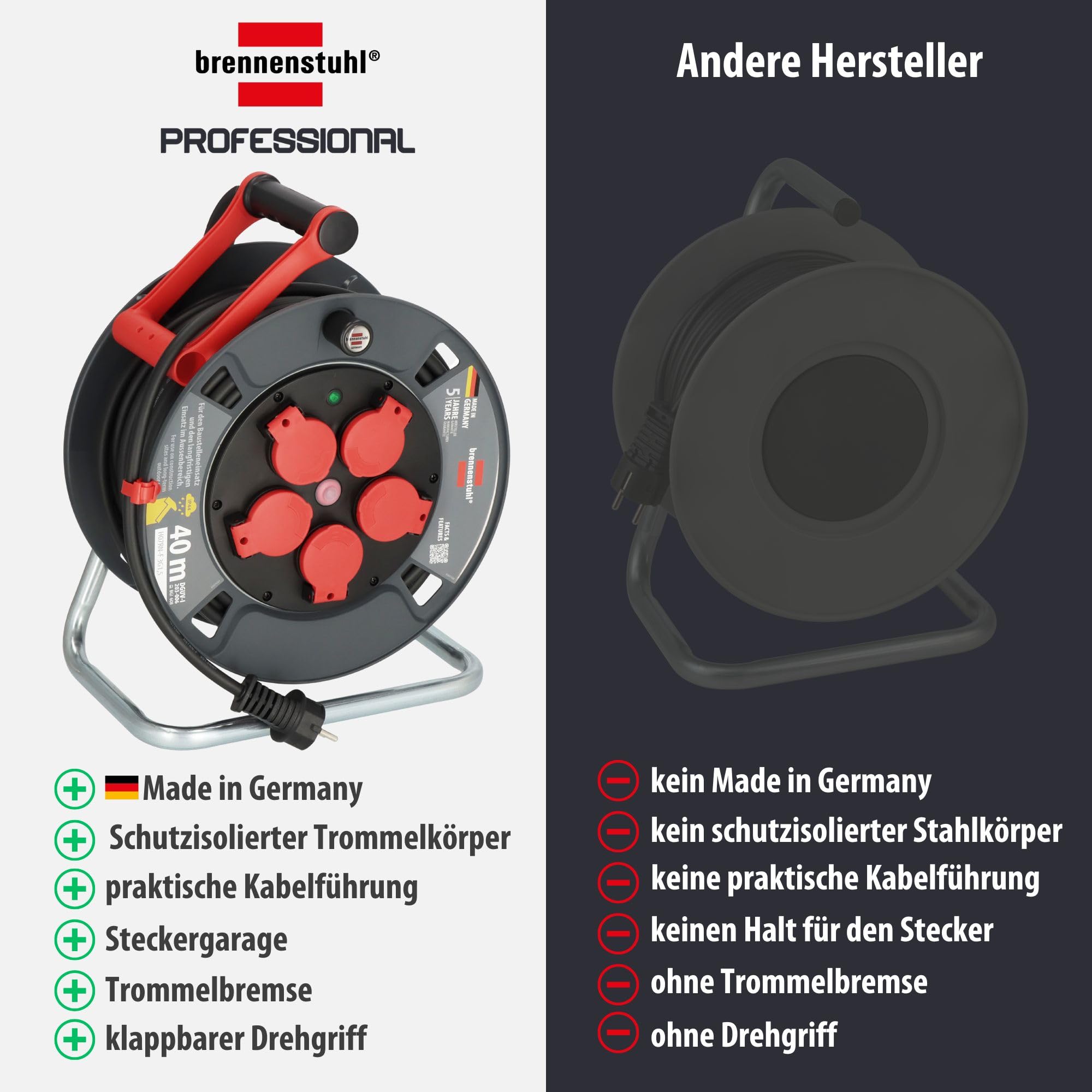 Brennenstuhl Professional Kabeltrommel 300 KU 4100 (40m Kabel in schwarz, aus Spezialkunststoff, Baustelleneinsatz und ständiger Einsatz im Außenbereich, Made in Germany)