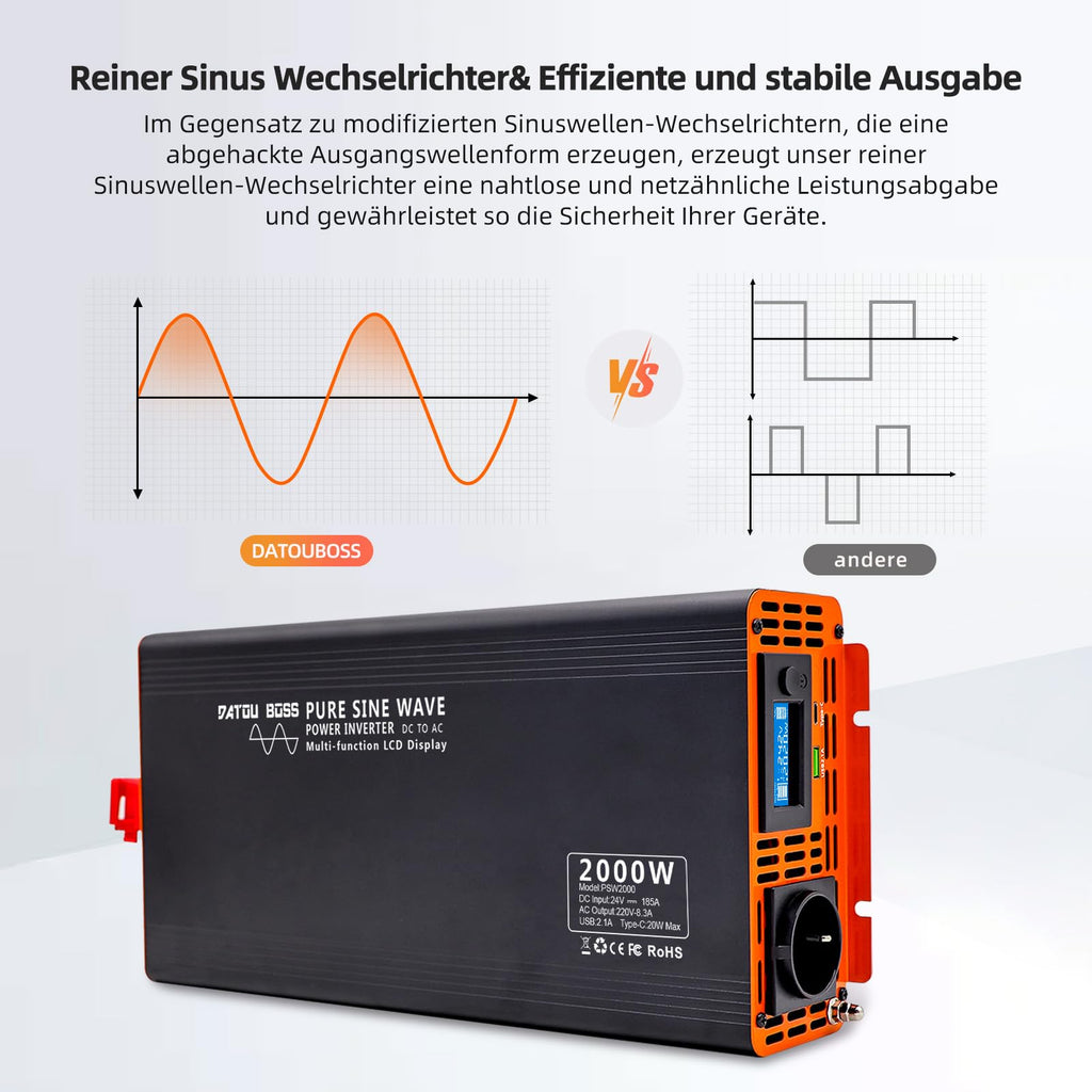 DATOUBOSS 2000W/4000W Spannungswandler 24v auf 230v Reiner Sinus Wechselrichter Power Inverter mit EU Steckdosen, USB/Type-C und LCD Anzeige, Umwandler Stromwandler für LKW Camping Haushaltsgeräten