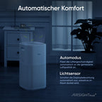 LEVOIT HEPA Luftreiniger für Raucherzimmer Allergiker, CADR 697m³/h bis 147㎡ Wohnung, PM2,5 Luftqualitätsanzeige & Automodus, Luftfilter gegen 99,97% von Schimmel Pollen Staub, App Alexa Steuerung