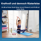 BLUEAIR Blue Pure 511 Luftreiniger für kleine Räume bis 38 m² – Leise, mit HEPASilent-Technologie – ideal für Zuhause, Schlafzimmer, Kinderzimmer – gegen Staub, Allergene, Rauch, Schimmel, Tierhaare