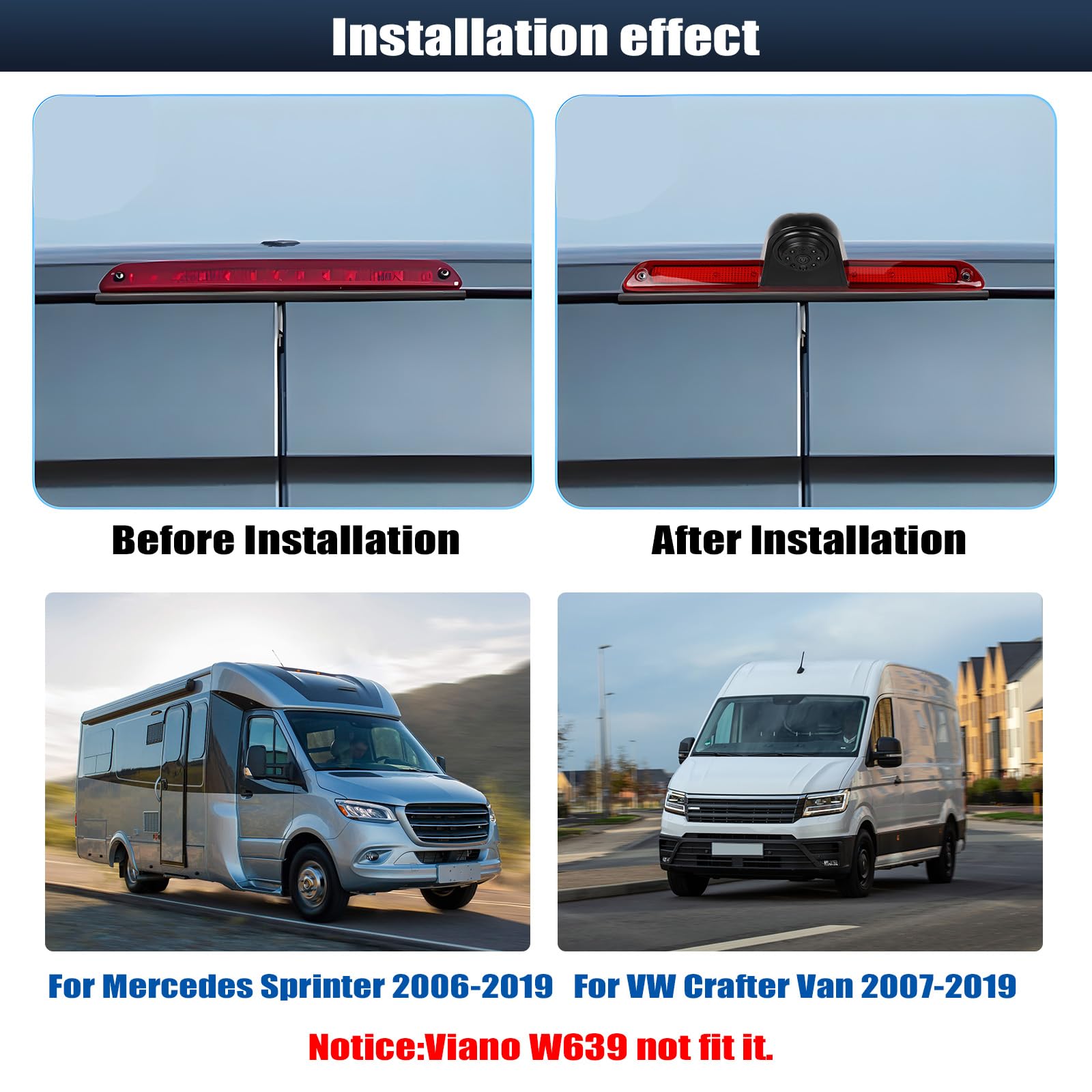 720P HD Rückfahrkamera für Mercedes Sprinter 2006-2019 & VW Crafter 2007-2019, 140° Weitwinkel, IP67 wasserdicht, Nachtsicht mit Infrarotlichtern
