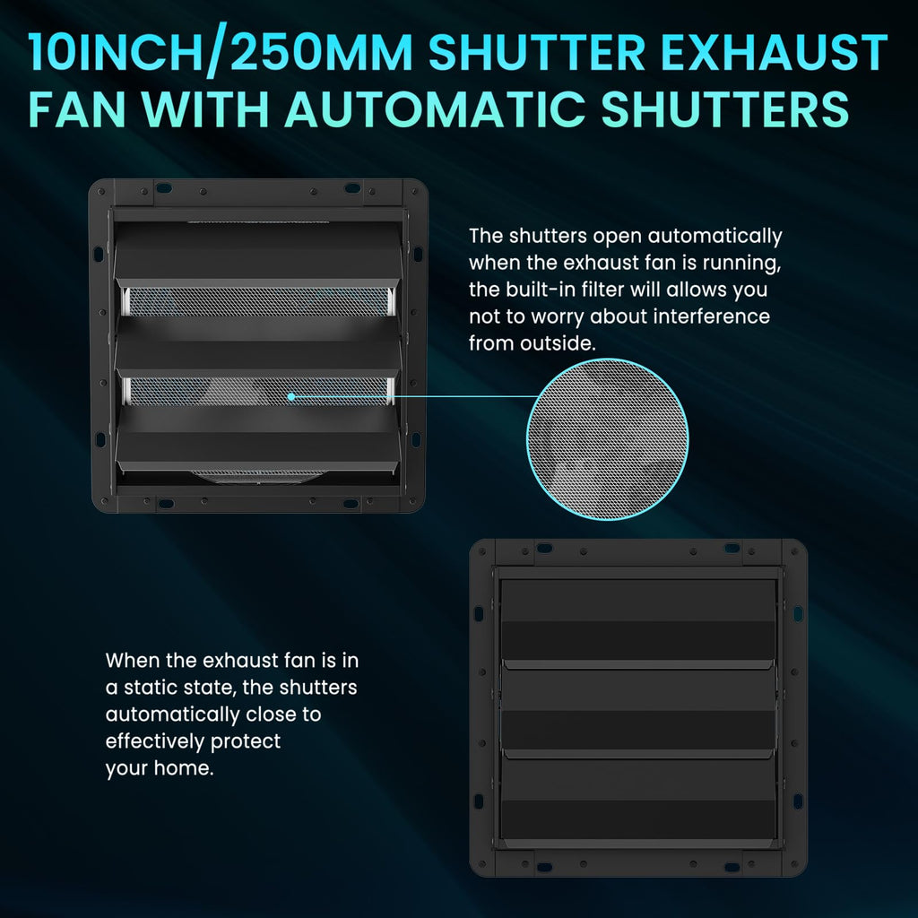 HG Power 250mm Abluftventilator Industrie Wandventilator 1100m³/h Wandlüfter mit Maschensieb Auspuffventilator mit EU-Stecker Aluminium Fensterventilator für Keller Garage Küche