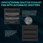 HG Power 250mm Abluftventilator Industrie Wandventilator 1100m³/h Wandlüfter mit Maschensieb Auspuffventilator mit EU-Stecker Aluminium Fensterventilator für Keller Garage Küche