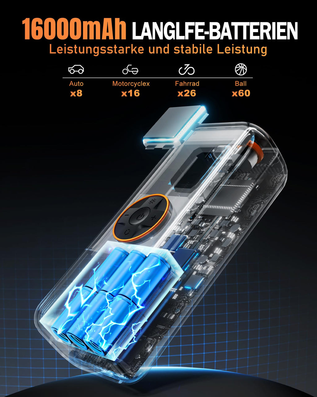 Elektrische Luftpump mit Akku, 150 PSI Luftpumpe für Fahrradpumpe, Tragbar Mini Kompressor mit Manometer & Doppelt-LED-Anzeige, 12V DC Elektrische Autoreifen für Autos, Motorräder, Fahrräder und Bälle