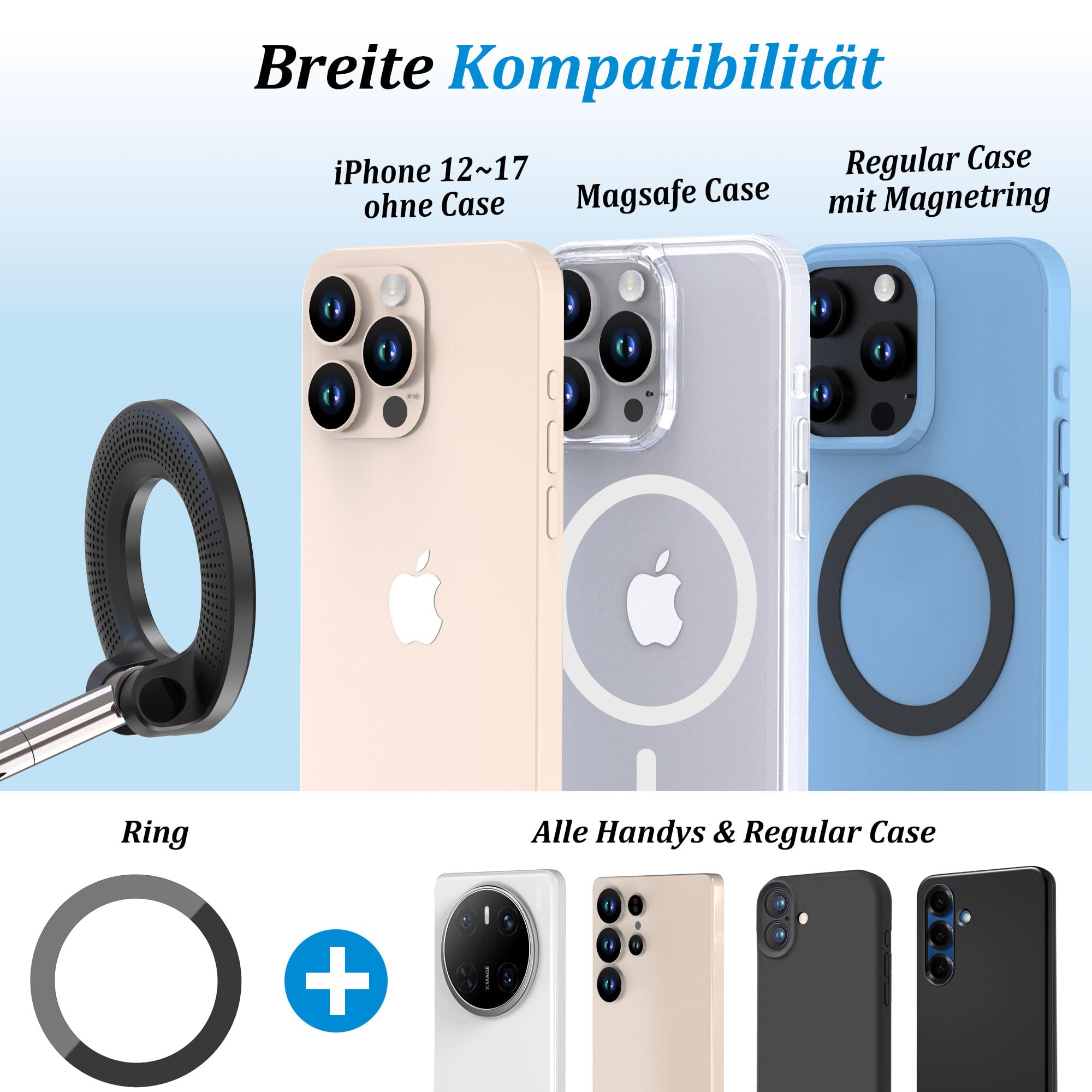 PlusAcc Vakuum Handyhalterung Auto Saugnapf - 360°Drehbar Zusammenklappbar Tragbar Magnetisch Handy Halter für iPhone 17/16/15/14/13/12 an Windschutzscheibe/Armaturenbrett/Spiegel befestigt