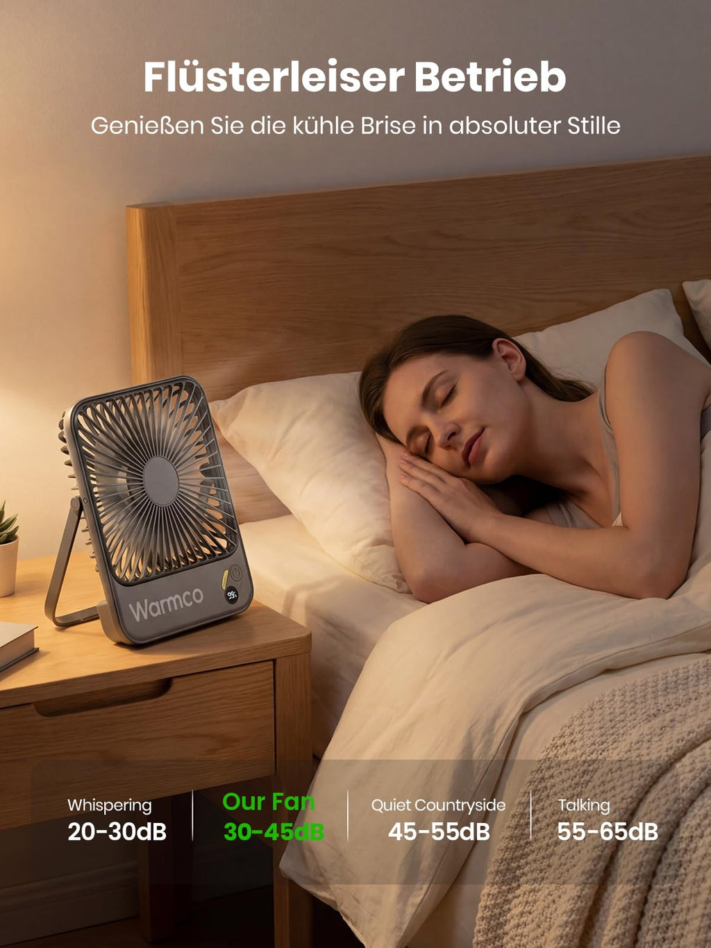 Warmco 10000mAh Tragbarer Ventilator 21 cm Hoch, Max 24h Laufzeit, Ultra-dünn Leise Akku Tischventilator mit Digitalanzeige für Camping, Büro, Schlafzimmer, Reisen