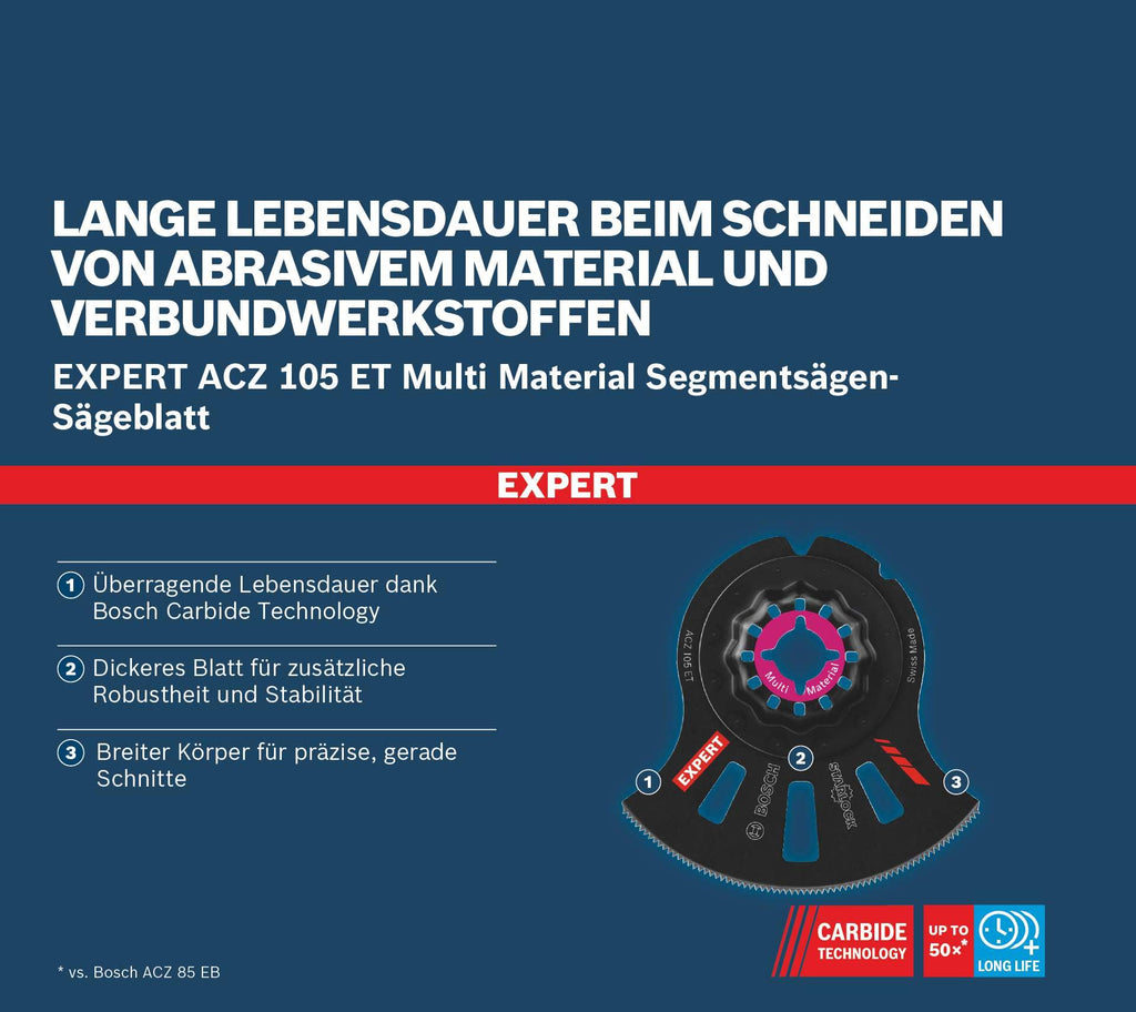 Bosch 1x EXPERT MultiMaterial ACZ 105 ET Segmentsägeblätter (für Faserkunststoffe GFK, CFK, Ziegelstein, Ø 105 mm, Professional Zubehör Multifunktionswerkzeug)