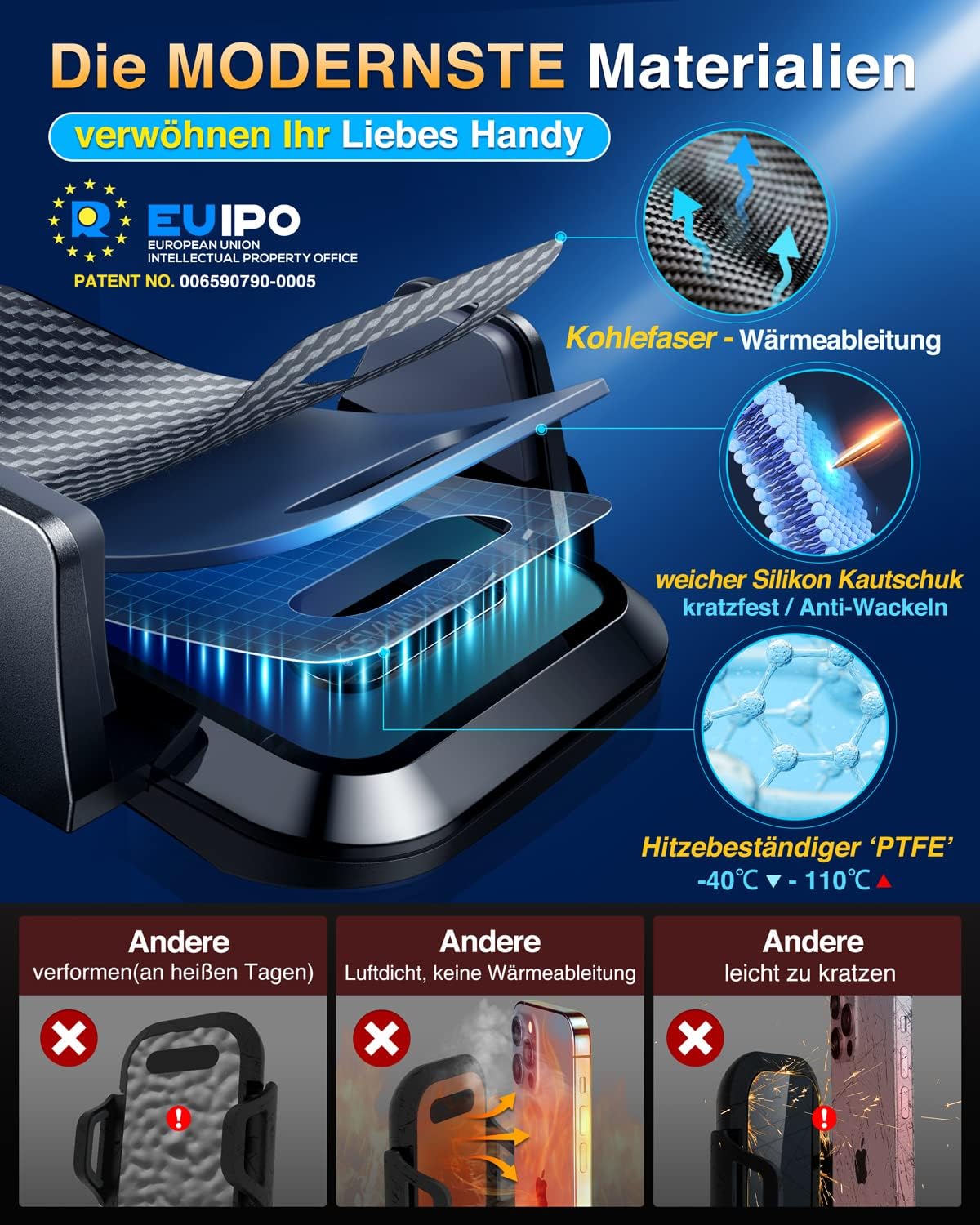 VANMASS Handyhalterung Auto 2026 neuste Version Handy Halterung Auto 4 in 1 Lüftung & Saugnapf Handyhalter 100% Kratzschutz Smartphone Halterungen Innentürgriffe für iPhone 17 Samsung S24 Huawei