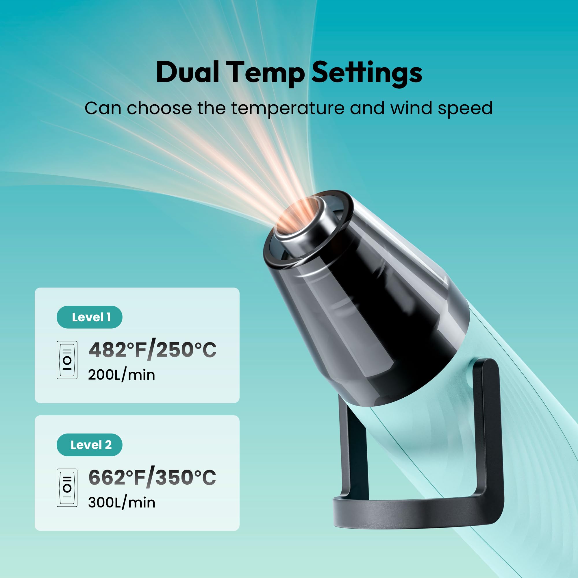 Resiners Mini Heißluftfön 2 Temperatur 255 ℃/350 ℃, 350W Manuelle Heißluftpistole mit Edelstahldüse, Tragbarer Heissluftgebläse Schnelle Erwärmung für Epoxidharz DIY, Prägen, Basteln