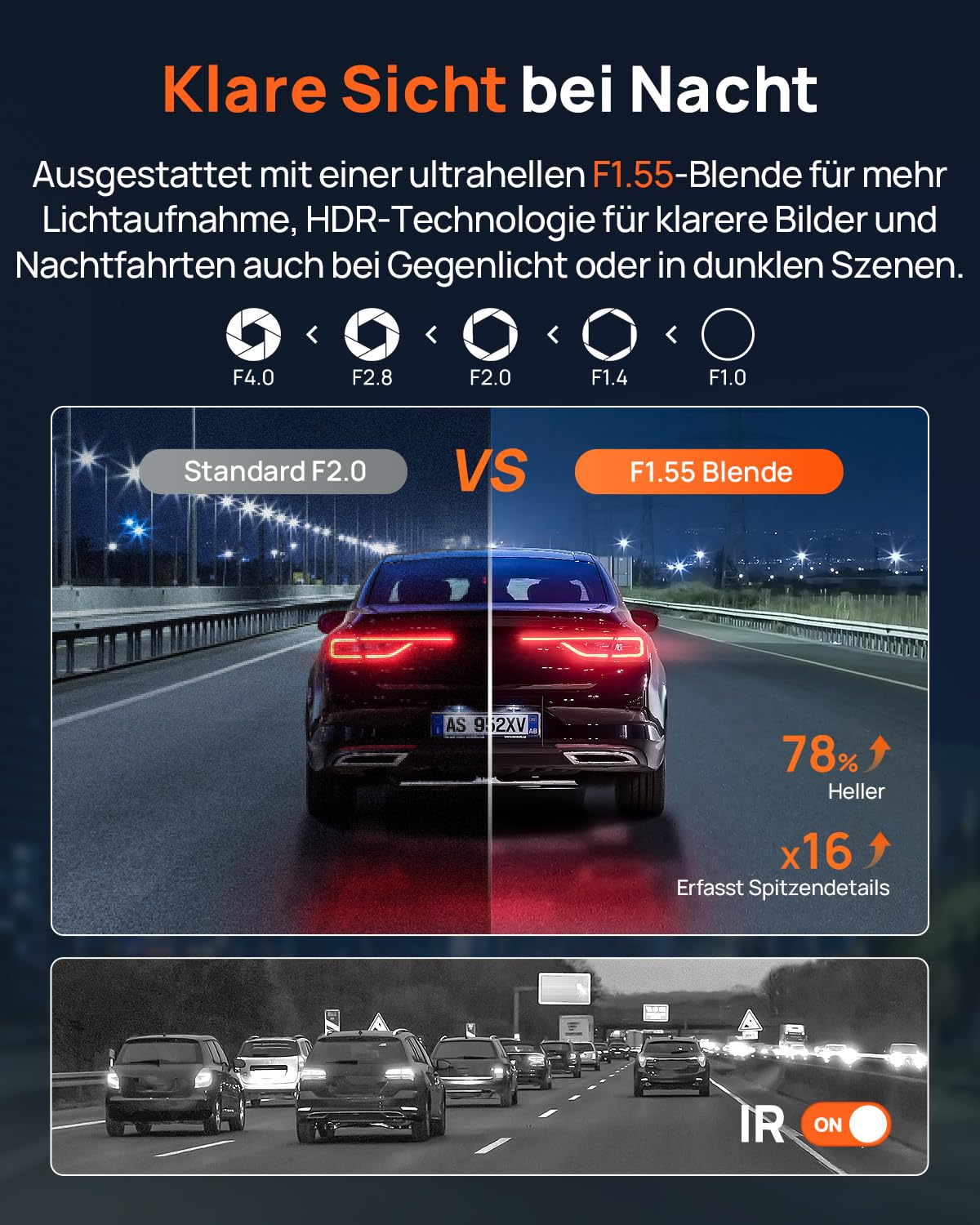 70mai A800SE Dashcam Auto Vorne Hinten 4K HDR 2160P+1080P mit 128GB SD Karte, Dual Autokamera 3" IPS, F1.55 Blende Nachtsicht, 210Sek.Puffer Notfall-Voraufzeichnung, Parküberwachung, Max 512GB