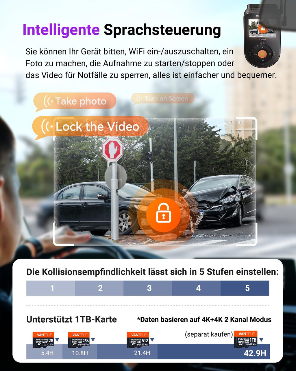 VANTRUE S1 PRO MAX 4K + 4K Dashcam Auto Vorne Hinten mit Dual STARVIS 2 Nachtsicht HDR, 24H Parkmodus Dash Cam, 5,8GHz WLAN GPS 360 Grad Auto Kamera, ADAS, LTE Optional, Sprachbefehl, 1TB Max