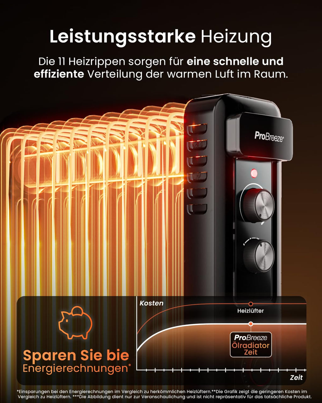 Pro Breeze 2500W Ölradiator mit 11 Heizrippen, Elektrischer Heizkörper, 24h Timer, Ölradiator energiesparend, 3 Heizstufen, Einstellbares Thermostat & Sicherheitsabschaltfunktion - schwarz