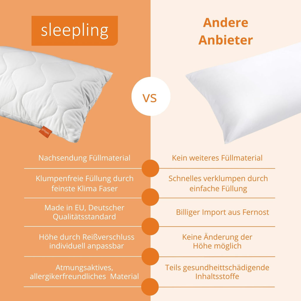 sleepling Seitenschläferkissen 40 x 145 cm, Body Pillow, langes Kissen mit Bezug aus 100 % Softer Mikrofaser, Schlafkissen Seitenschläfer, Füllmengengarantie, 60 Grad waschbar, Ökotex
