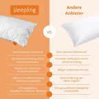 sleepling Seitenschläferkissen 40 x 145 cm, Body Pillow, langes Kissen mit Bezug aus 100 % Softer Mikrofaser, Schlafkissen Seitenschläfer, Füllmengengarantie, 60 Grad waschbar, Ökotex