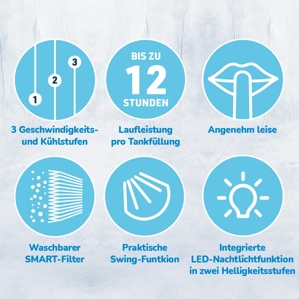 LIVINGTON SmartChill - Klimagerät mit Wasserkühlung - Tragbares Klimagerät mit 3 Stufen - kraftvoller Mini Luftkühler mit Tankvolumen für 12h Kühlung