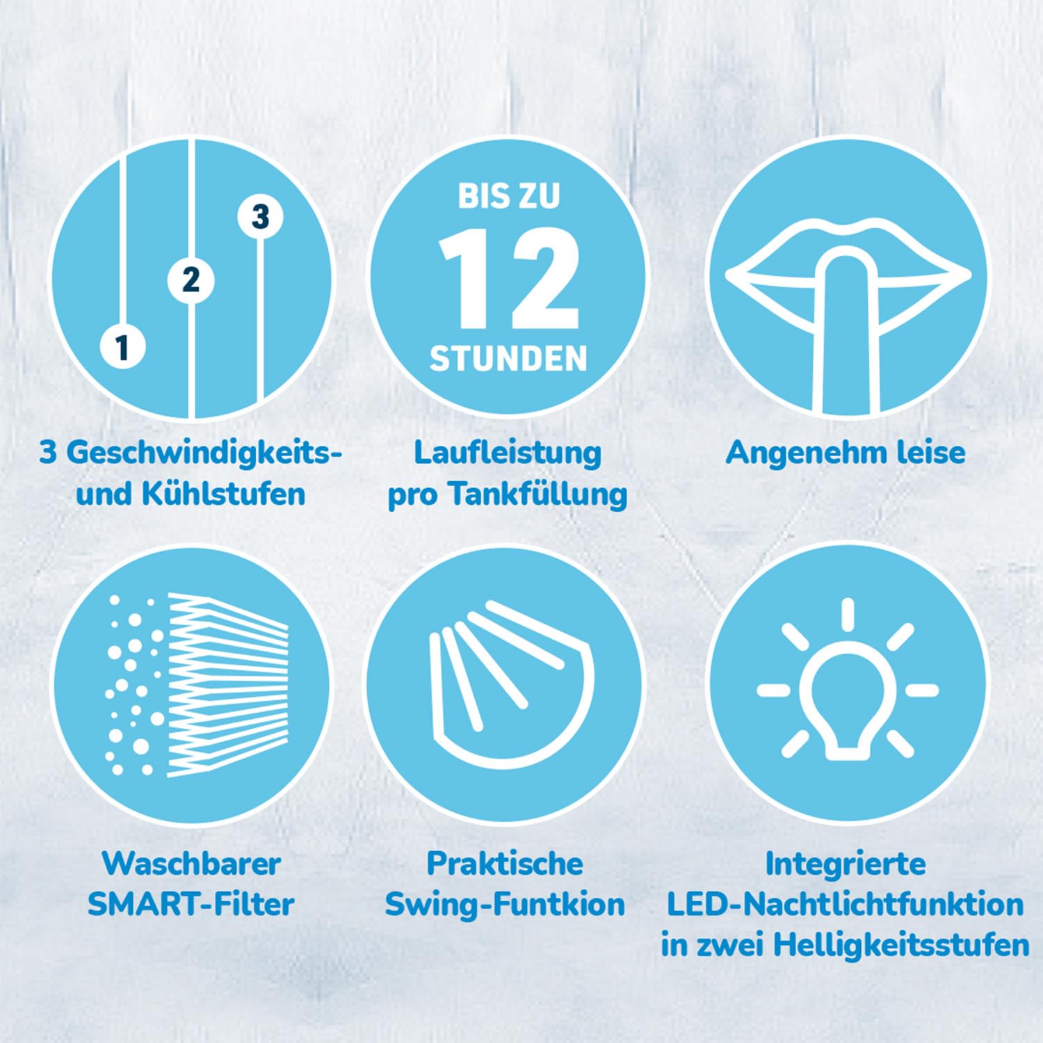 LIVINGTON SmartChill - Klimagerät mit Wasserkühlung - Tragbares Klimagerät mit 3 Stufen - kraftvoller Mini Luftkühler mit Tankvolumen für 12h Kühlung