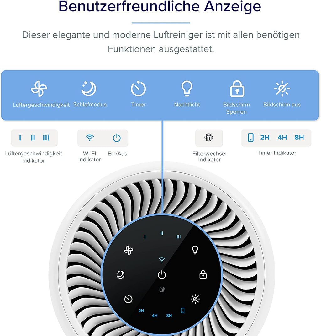 LEVOIT Luftreiniger 3-in-1 HEPA Filter, Luftfilter gegen Schimmel, Staub, Pollen & Gerüche, Air Purifier für Schlafzimmer, App Steuerung & Timer, Schlafmodus & Nachtlicht, Mattweiß