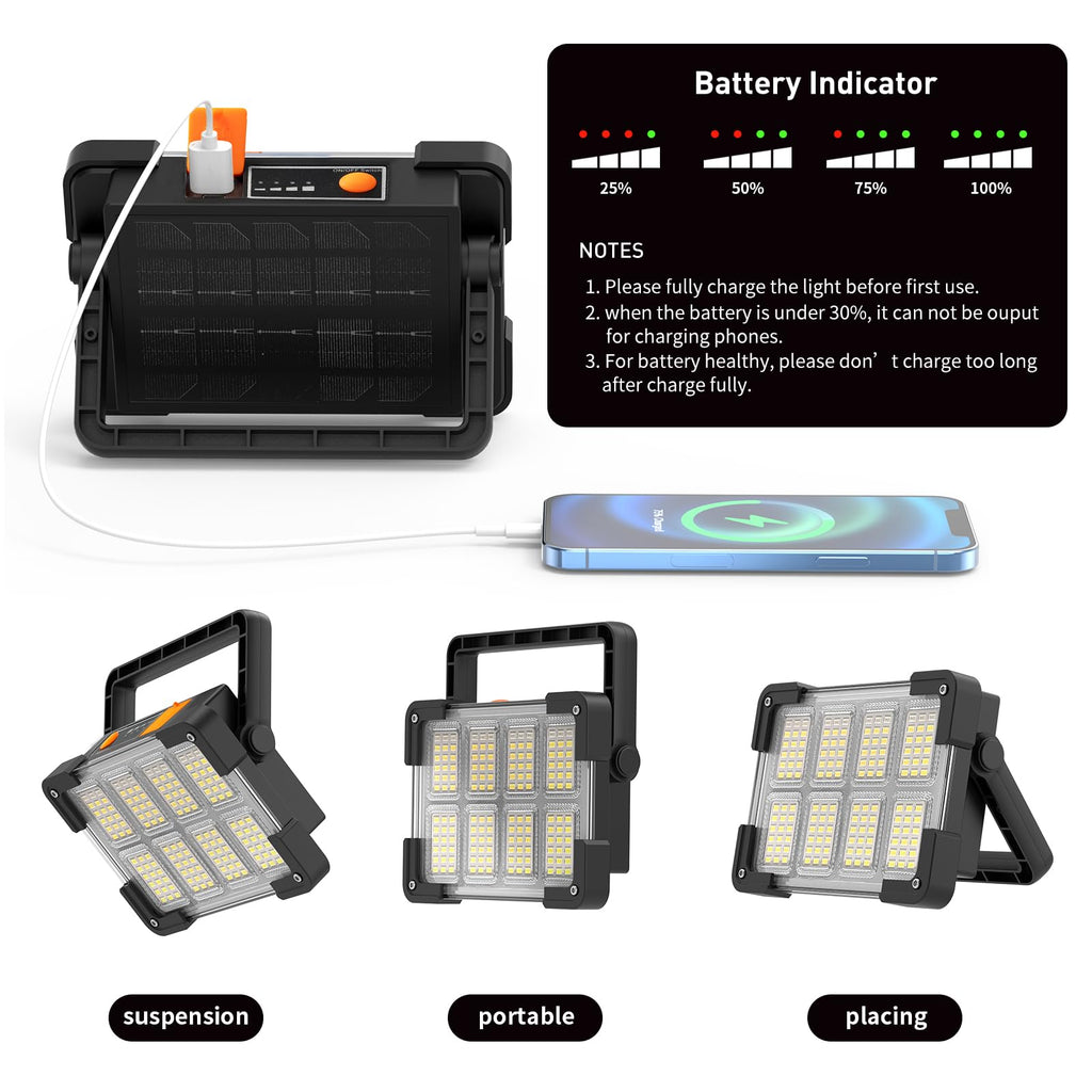 OHAYORI LED Baustrahler Akku, 4 Modi LED Strahler Akku, Campinglampe Aufladbar, Tragbare USB Wiederaufladbare PowerBank, Dimmbares Notlicht für Garten, Angeln, Camping, Wartung, Notfall (2 Stück)