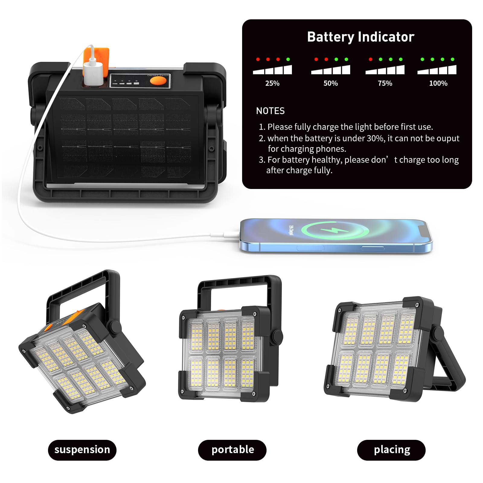 OHAYORI LED Baustrahler Akku, 4 Modi LED Strahler Akku, Campinglampe Aufladbar, Tragbare USB Wiederaufladbare PowerBank, Dimmbares Notlicht für Garten, Angeln, Camping, Wartung, Notfall (2 Stück)
