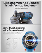 DongCheng Akku-Schlagbohrschrauber-Set 18V 50Nm, bürstenlose Schlagbohrmaschine (2x2,0 Ah), 20+1+1 Drehmomentstufen Akkubohrer, 2 Gang, 13mm Bohrfutter, inkl. Ladegerät, 19-tlg. Zubehör-Set