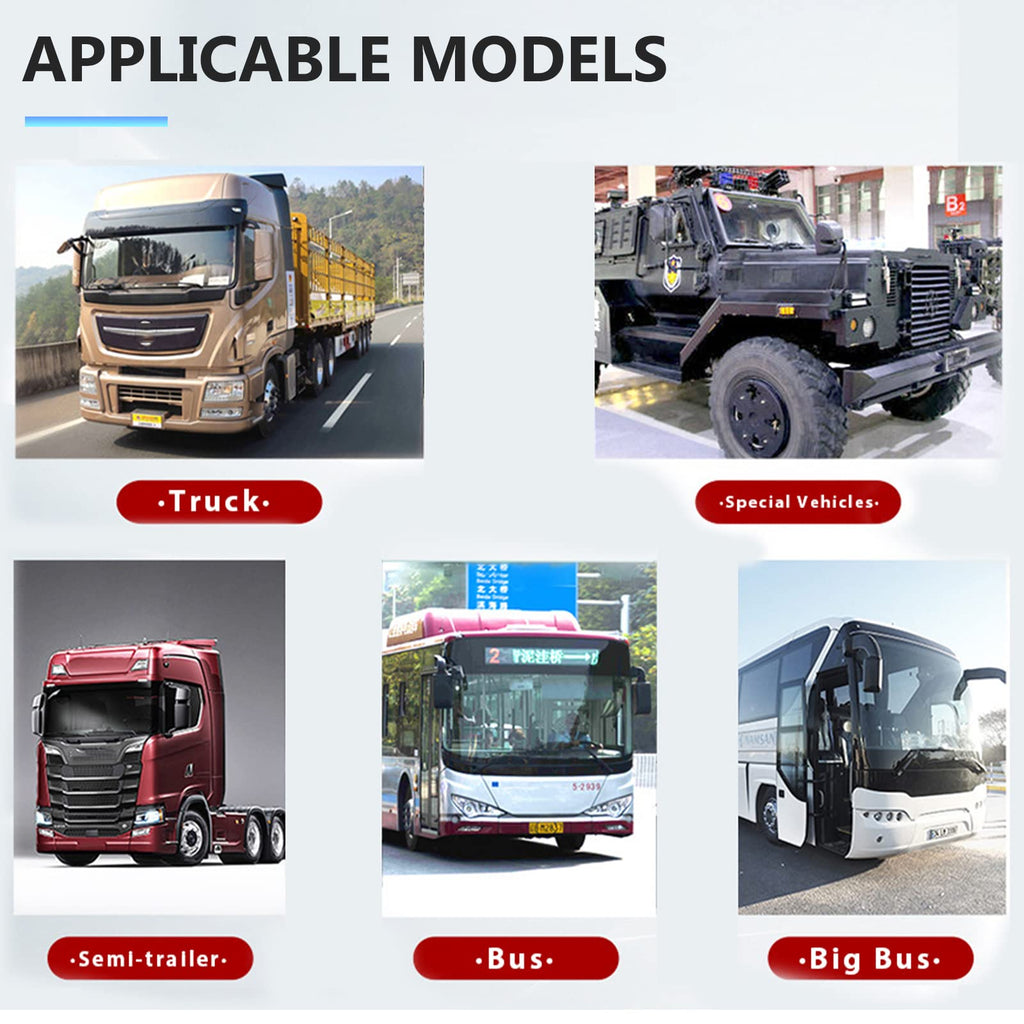 Hodozzy Rückfahrkamera Set AHD mit 7 Zoll LCD Monitor & Kamera Nachtsicht IP69 Wasserdicht für LKW, Anhänger, Bus, PKW, Wohnmobile, Vans (12V-24V), mit 15m Kabel