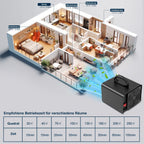 Ozongenerator 30,000mg/h, Ozonisator Industrieller Ozongerät O3 mit 120 Min Timer Ozon Luftreiniger Ozongerät bis zu 300㎡ O3 Ozonisator für Auto Garagen Wohnung Hotels Küche Haustiere Gerüche