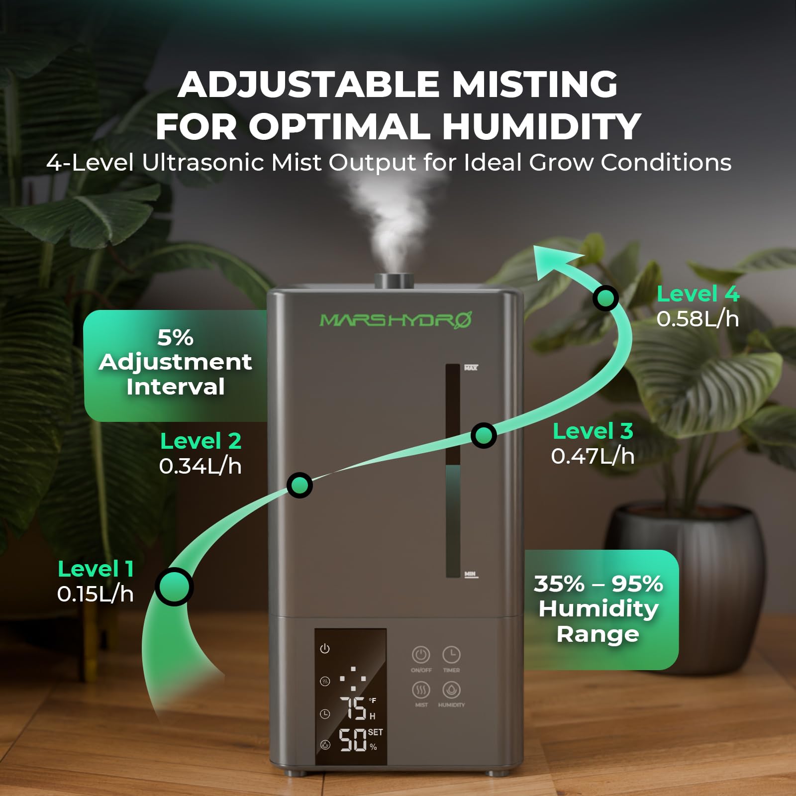 MARS HYDRO New Plant Humidifier 6L,with Adjustable Humidity,Timer Function,Ultrasonic Precise and Silent Operation,No-Leak Seal for Grow Tent,Indoor Planting,Greenhouse