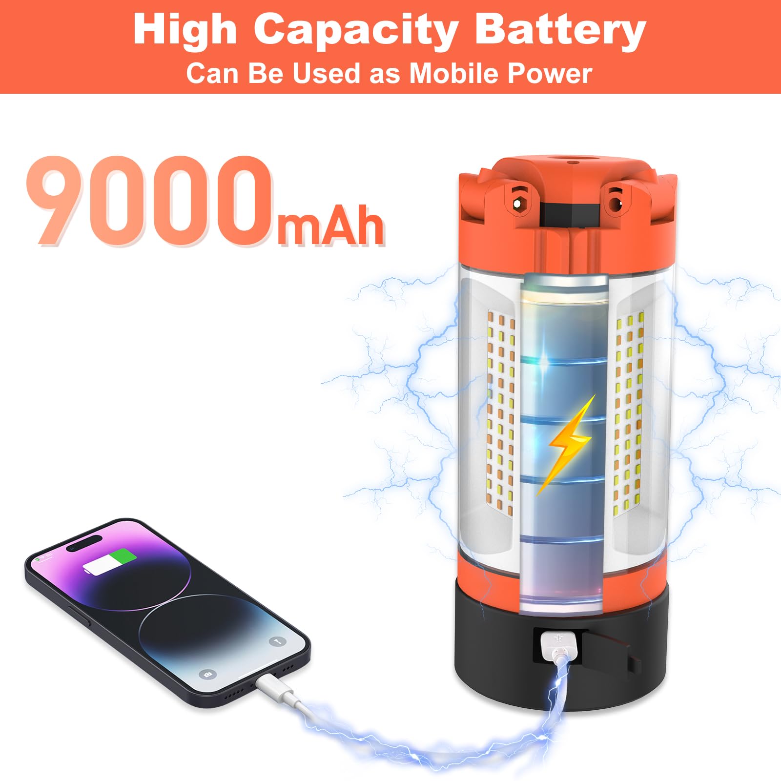 T-SUN Baustrahler LED mit Stativ, Wiederaufladbare Arbeitslicht mit 9000mAh Akku, 5 Leuchtmodi Kabellose LED Arbeitsleuchte, Teleskopstativ und Tragetasche, Akku Strahler Für Camping Garage Baustelle