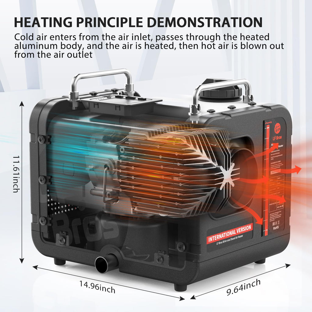 LF Bros 5 kW Dieselheizung -12V/24V/220-240V Standheizung Diesel - Diesel Lufterhitzer mit Fernbedienung und LCD-Display-Schnelles Aufheizen für Werkstatt Garage Camping Wohnmobil(Weiß)
