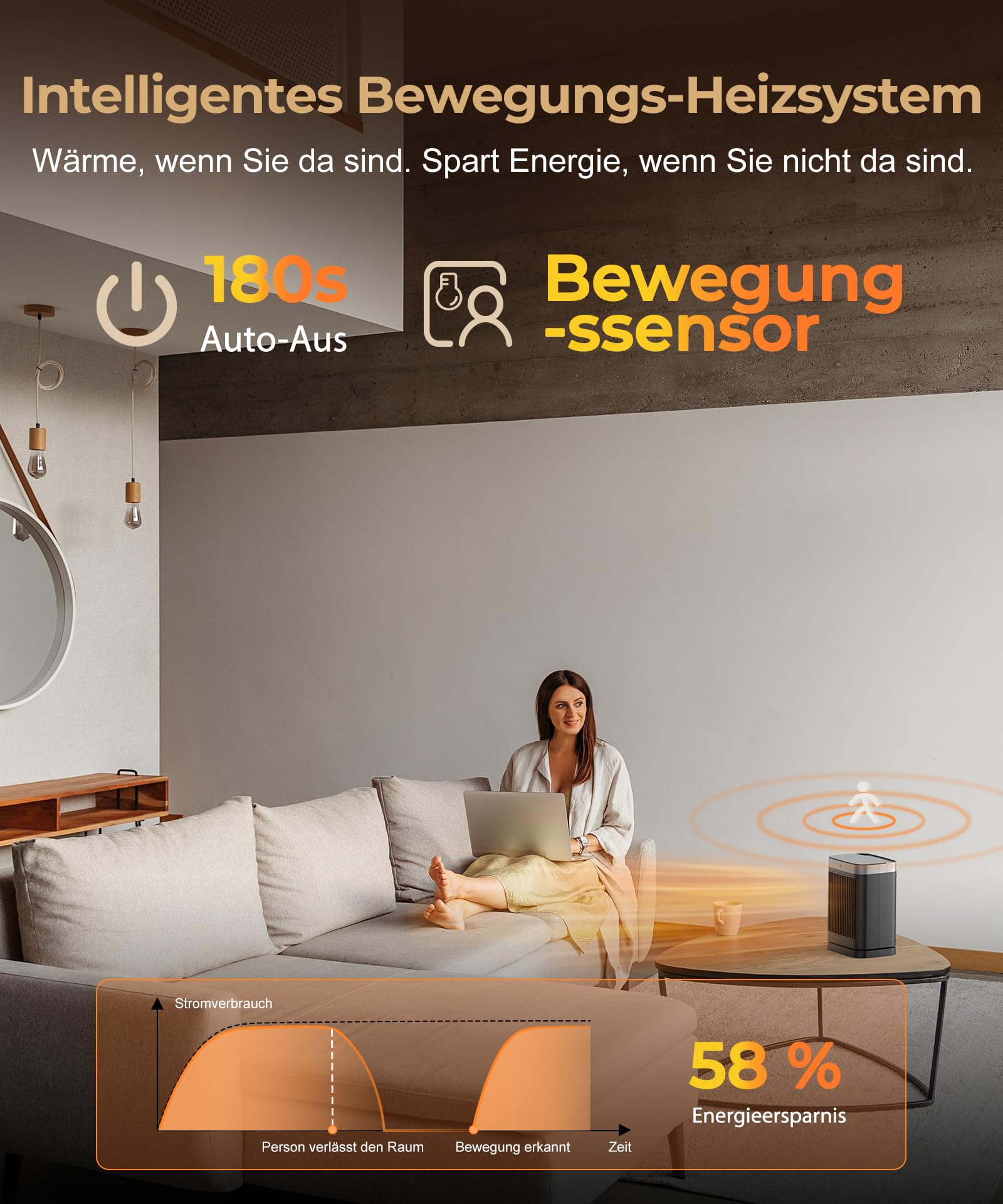 PNTCK Heizlüfter Energiesparend mit Fernbedienung, 2000W Heizung Elektrisch Klein, PTC Keramik Heizlüfter Leise mit 12h Timer, 3 Modus, Überhitzungs-Kippschutz, Elektroheizung für Räume Schlafzimmer