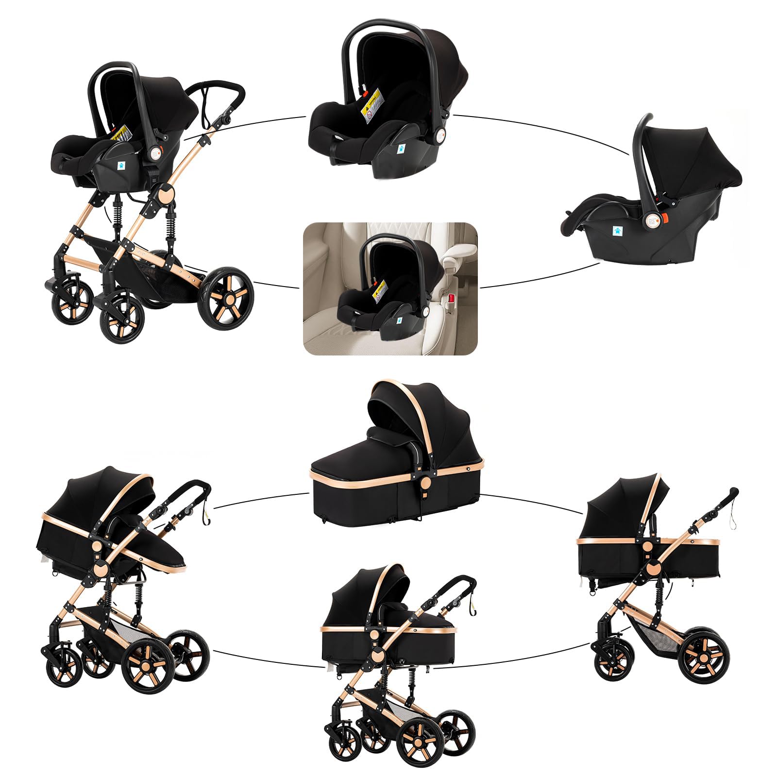 Reenborn Kinderwagen 3 in 1, Buggy mit Zwei Umkehrbaren Schiebemodi, Kinderwagen mit Rahmen Aluminiumlegierung, Babywagen 3 in 1 Komplettset mit Ein-Klick-Faltdesign Hohe Landschaft (588 Black Gold)