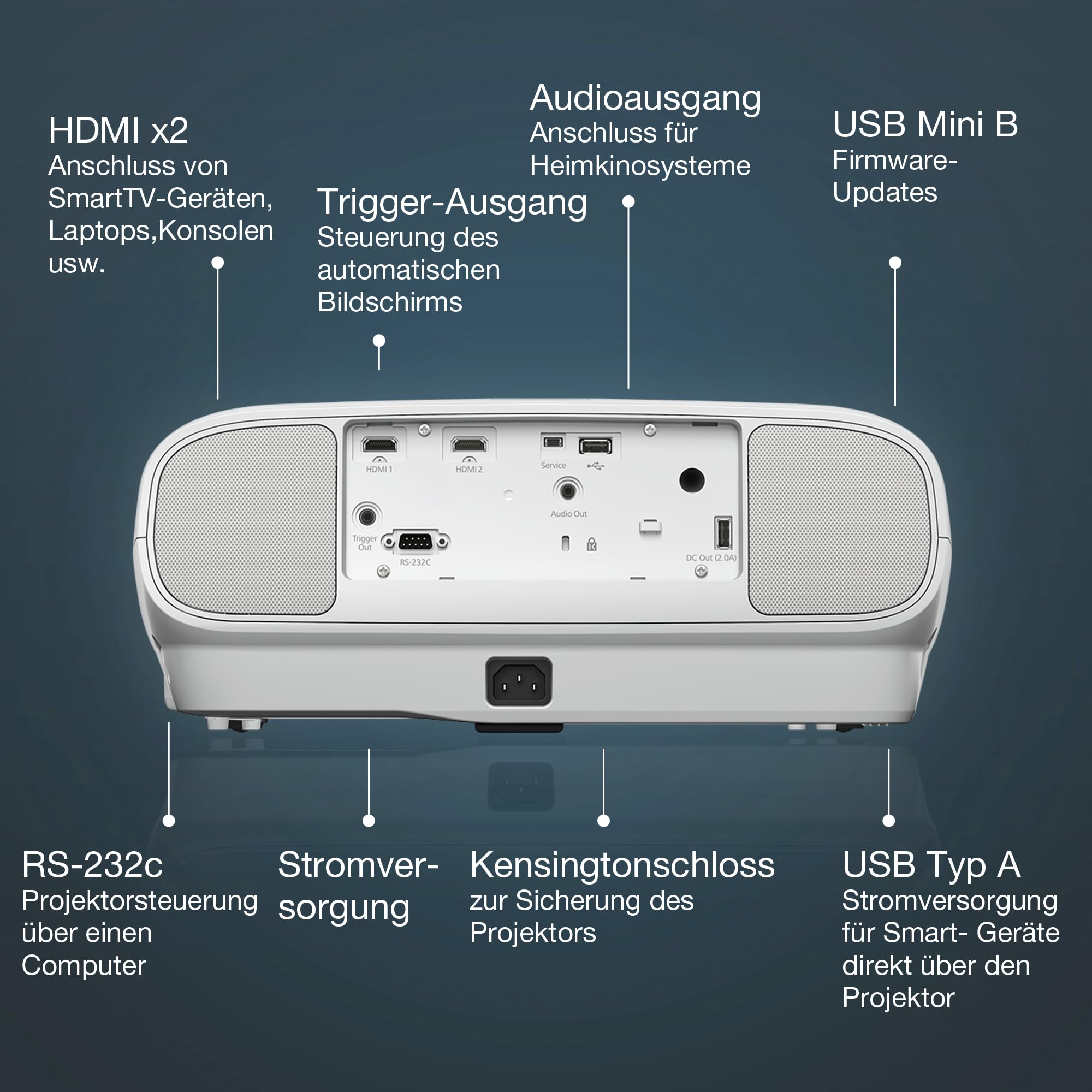 Epson EH-TW7100 4K PRO-UHD-Projektor, 3.000 Lumen, bis zu 500-Zoll Bilddiagonale (12,7 m)