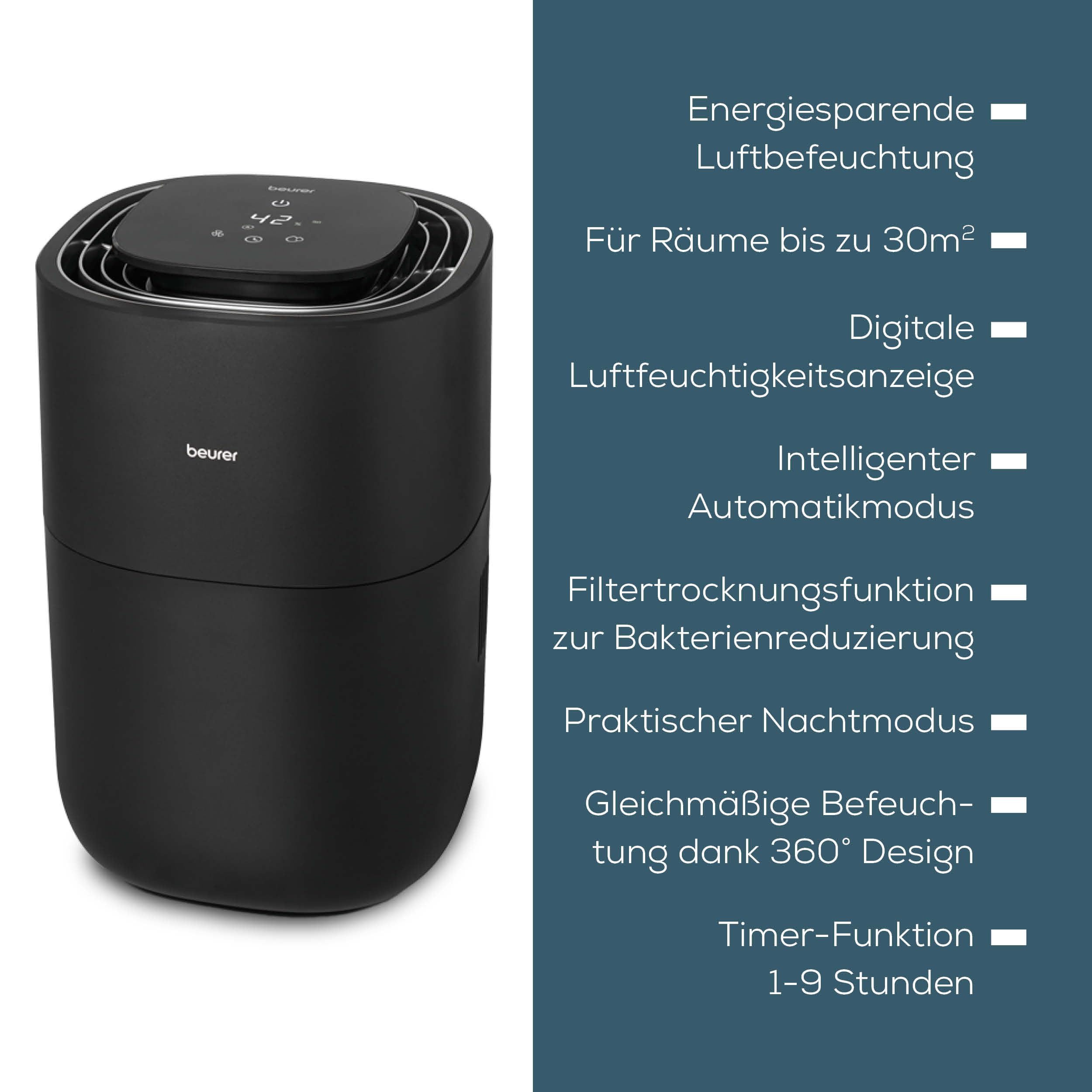 Beurer LB 200 Luftbefeuchter mit energieeffizienter Kaltverdunstungstechnologie, hygienische konstante Befeuchtung der Luft, mit Filtertrocknungsfunktion, 3 Befeuchtungsstufen, für Räume bis ca. 30m²