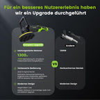 ETOOLAB Upgrade Auto Poliermaschine [2025 Verbessert] 1300W, 7 Variable Geschwindigkeit, 22 tlg, Poliermaschine Set mit 152/178mm Polierpad, für Auto Boot KFZ