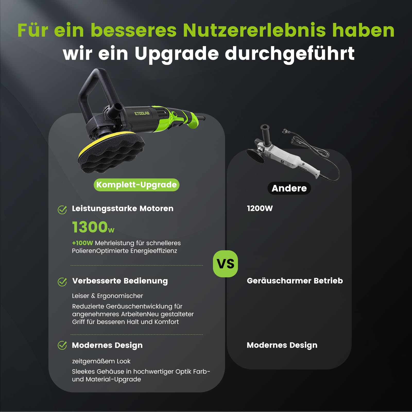 ETOOLAB Upgrade Auto Poliermaschine [2025 Verbessert] 1300W, 7 Variable Geschwindigkeit, 22 tlg, Poliermaschine Set mit 152/178mm Polierpad, für Auto Boot KFZ
