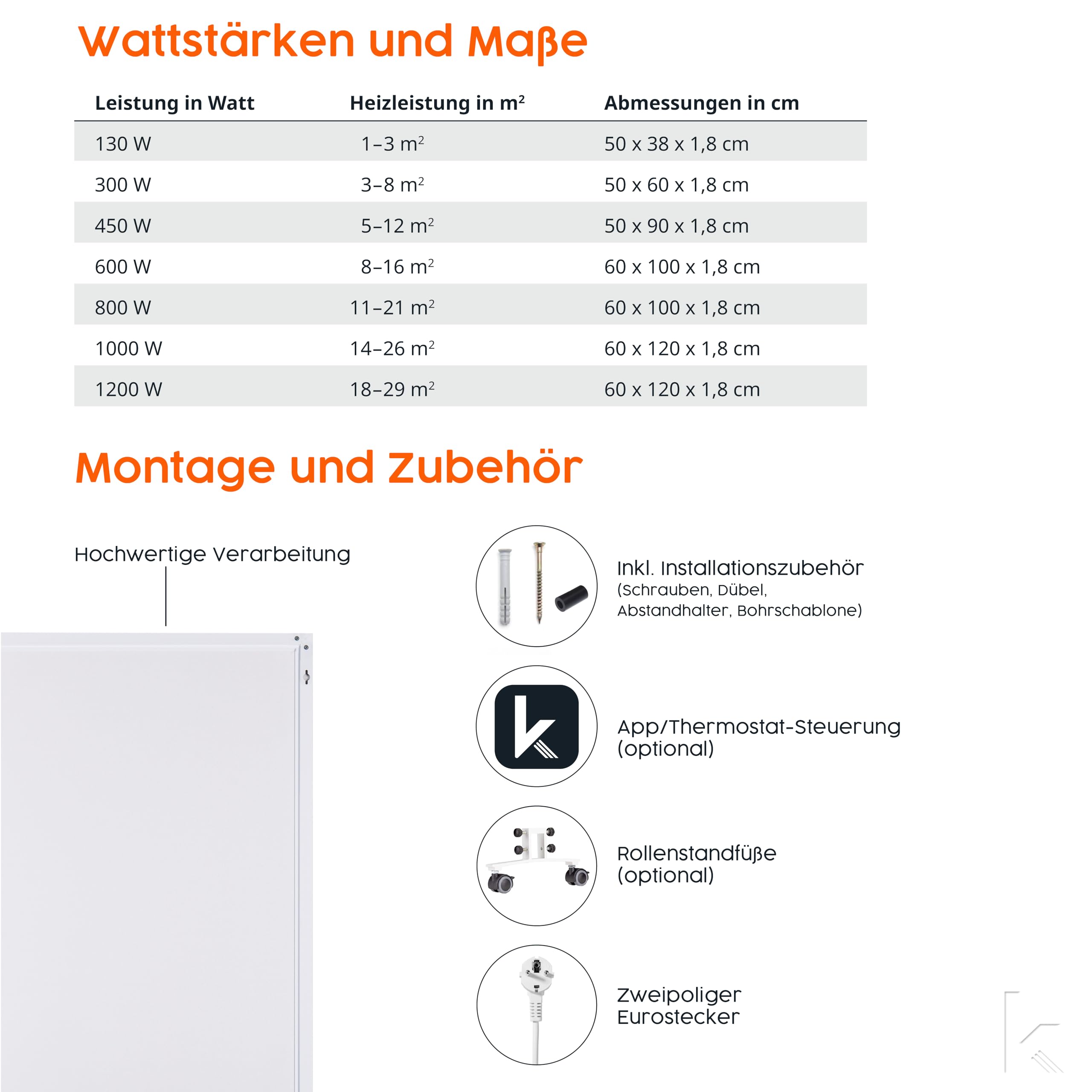 Könighaus Infrarotheizung - 300 Watt mit TÜV SÜD + 5 Jahre Herstellergarantie ✓ Doppelter Überhitzungsschutz ✓ Heizkörper in 2-4 min auf Betriebstemperatur ✓ inkl. Thermostat