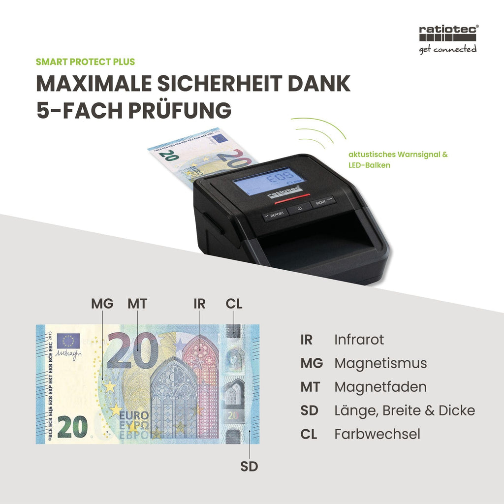 ratiotec Banknotenprüfgerät Smart Protect Plus – automatisches Prüfgerät zur 100% Echtheitsprüfung von Banknoten