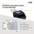 ratiotec Banknotenprüfgerät Smart Protect Plus – automatisches Prüfgerät zur 100% Echtheitsprüfung von Banknoten