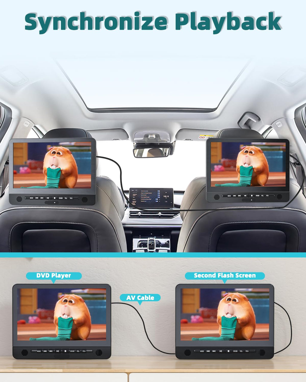 DESOBRY 12,5'' Auto DVD Player 2 Bildschrime Mit 5 Stunden wiederaufladbarer Akku, Zwei Auto-Bildschirm, Kopfstütze Fernseher Kinder TV Last Memory USB AV In/Out 12V